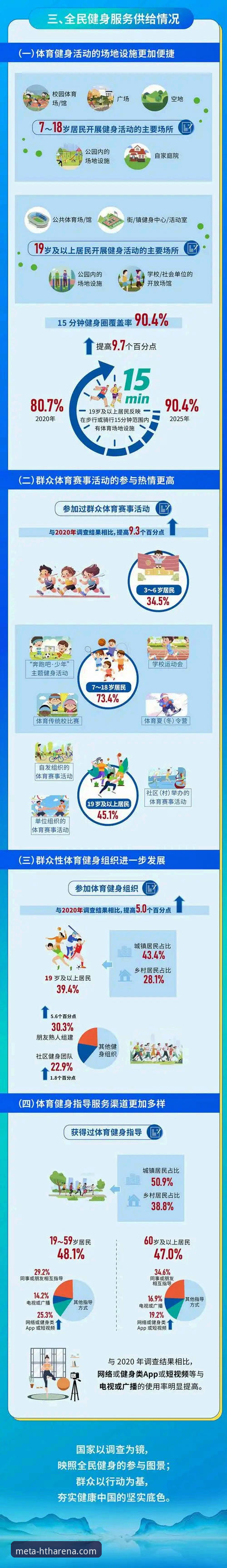 2025新版华体会体育登录指南最新动态：从注册到畅玩的全流程体验